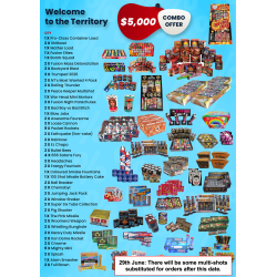 Welcome…. to the Territory
