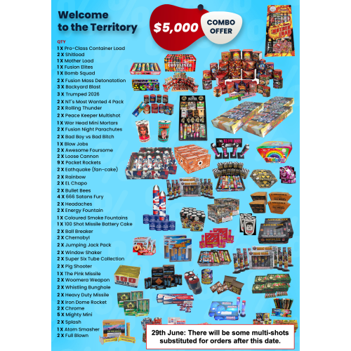 Welcome…. to the Territory Welcome…. to the Territory